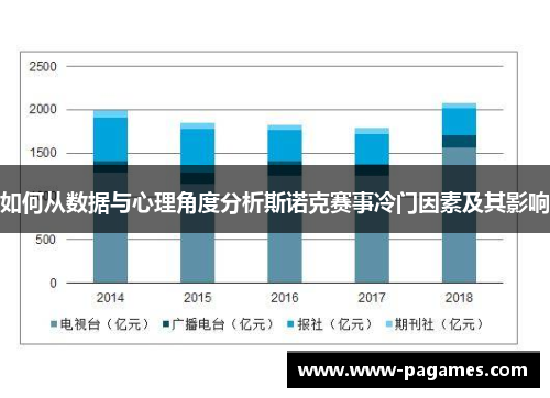 如何从数据与心理角度分析斯诺克赛事冷门因素及其影响