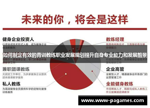 如何制定有效的青训教练职业发展规划提升自身专业能力和发展前景