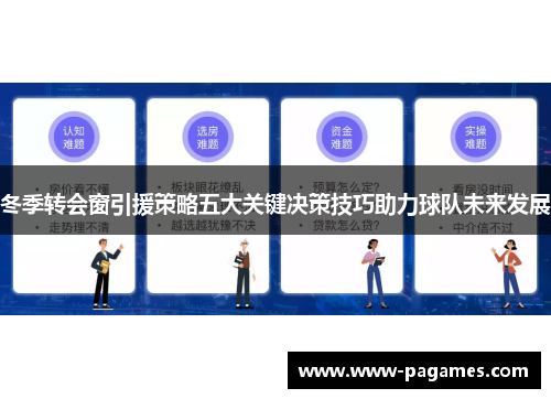 冬季转会窗引援策略五大关键决策技巧助力球队未来发展 冬季转会窗引援策略五大关键决策技巧助力球队未来发展