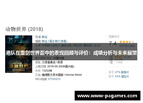 港队在重剑世界盃中的表现回顾与评价:成绩分析与未来展望 港队在重剑世界盃中的表现回顾与评价:成绩分析与未来展望
