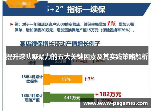 提升球队凝聚力的五大关键因素及其实践策略解析