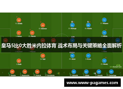 皇马5比0大胜米内拉体育 战术布局与关键策略全面解析 皇马5比0大胜米内拉体育 战术布局与关键策略全面解析