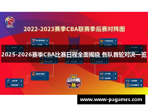 2025-2026赛季CBA比赛日程全面揭晓 各队首轮对决一览 2025-2026赛季CBA比赛日程全面揭晓 各队首轮对决一览
