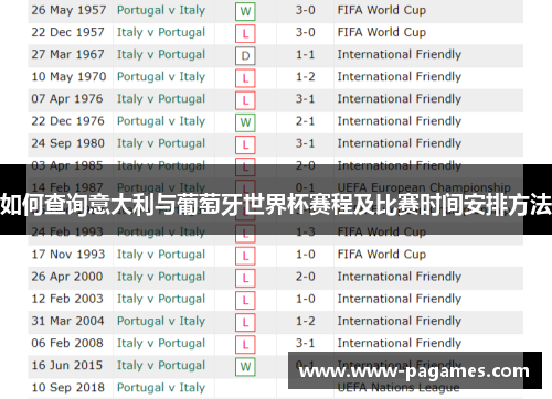 如何查询意大利与葡萄牙世界杯赛程及比赛时间安排方法 如何查询意大利与葡萄牙世界杯赛程及比赛时间安排方法