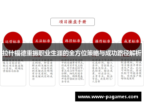 拉什福德重振职业生涯的全方位策略与成功路径解析