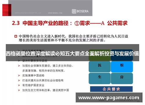 西格诺里位置深度解读必知五大要点全面解析投资与发展价值 西格诺里位置深度解读必知五大要点全面解析投资与发展价值