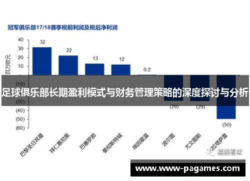 足球俱乐部长期盈利模式与财务管理策略的深度探讨与分析 足球俱乐部长期盈利模式与财务管理策略的深度探讨与分析