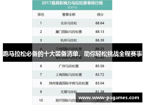 跑马拉松必备的十大装备清单,助你轻松挑战全程赛事 跑马拉松必备的十大装备清单,助你轻松挑战全程赛事