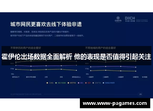 霍伊伦出场数据全面解析 他的表现是否值得引起关注 霍伊伦出场数据全面解析 他的表现是否值得引起关注
