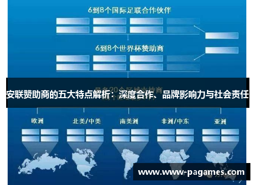 安联赞助商的五大特点解析:深度合作、品牌影响力与社会责任 安联赞助商的五大特点解析:深度合作、品牌影响力与社会责任