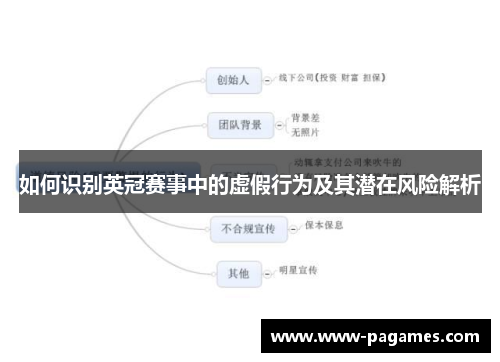 如何识别英冠赛事中的虚假行为及其潜在风险解析