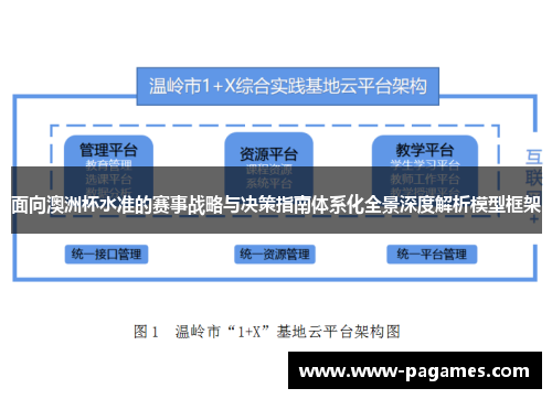 面向澳洲杯水准的赛事战略与决策指南体系化全景深度解析模型框架