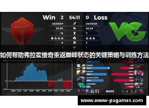 如何帮助弗拉霍维奇重返巅峰状态的关键策略与训练方法 如何帮助弗拉霍维奇重返巅峰状态的关键策略与训练方法
