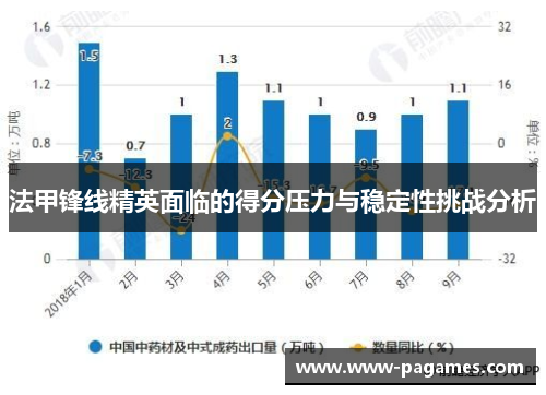 法甲锋线精英面临的得分压力与稳定性挑战分析 法甲锋线精英面临的得分压力与稳定性挑战分析