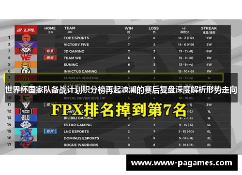 世界杯国家队备战计划积分榜再起波澜的赛后复盘深度解析形势走向