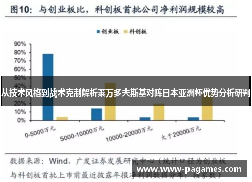 从技术风格到战术克制解析莱万多夫斯基对阵日本亚洲杯优势分析研判 从技术风格到战术克制解析莱万多夫斯基对阵日本亚洲杯优势分析研判