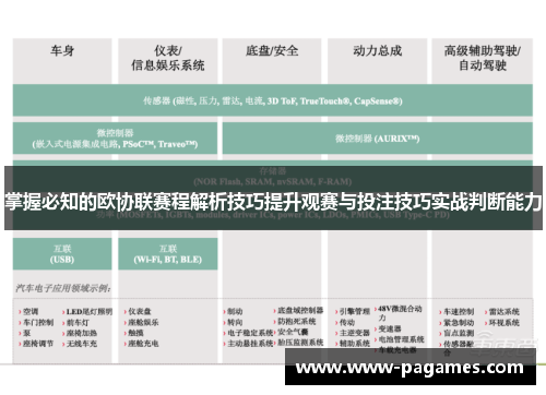 掌握必知的欧协联赛程解析技巧提升观赛与投注技巧实战判断能力 掌握必知的欧协联赛程解析技巧提升观赛与投注技巧实战判断能力