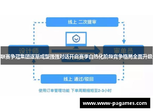 联赛争冠集团逐渐成型强强对话开启赛季白热化阶段竞争格局全面升级